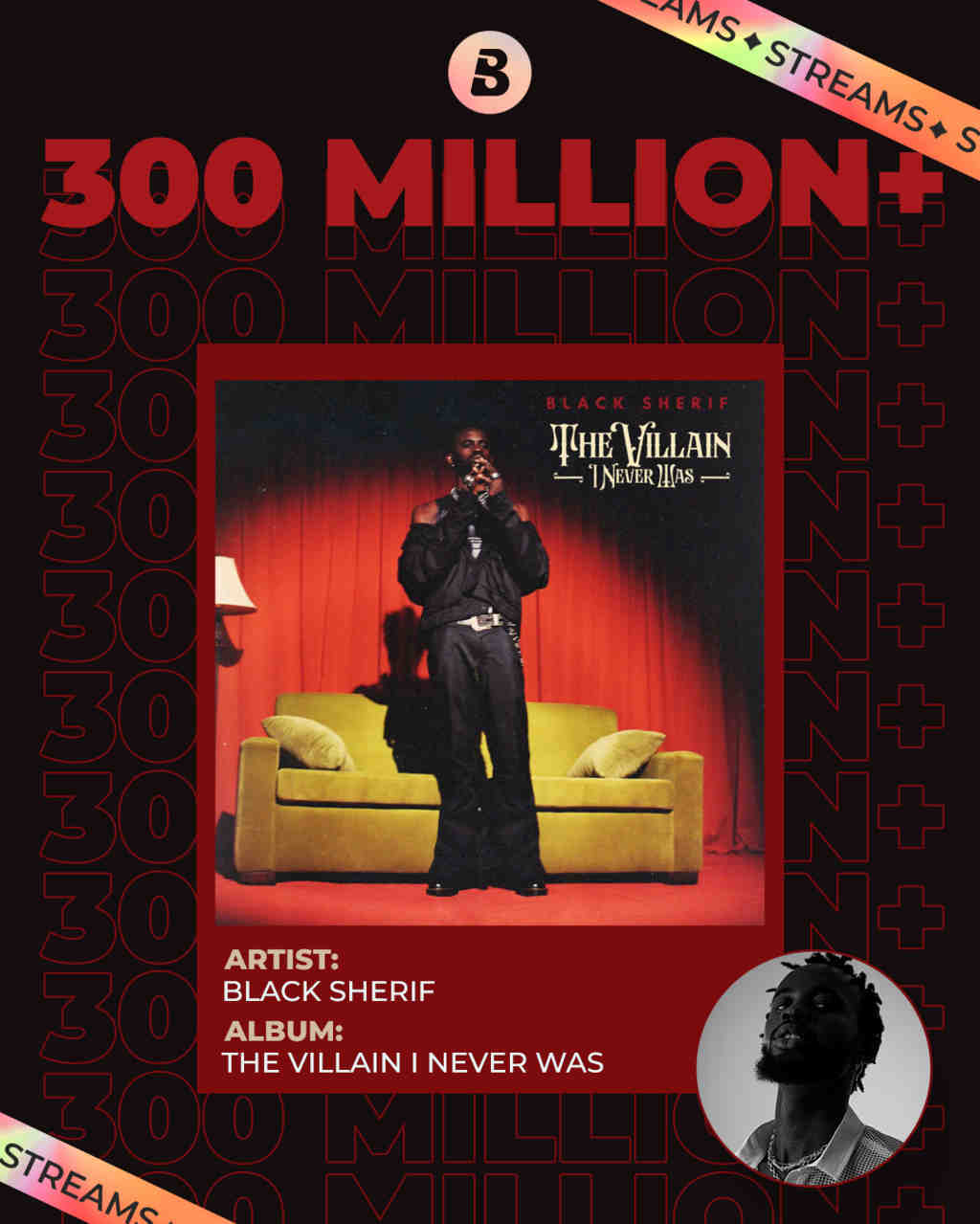 Black Sherif Receives Boomplay Plaque for 300M+ Streams Milestone