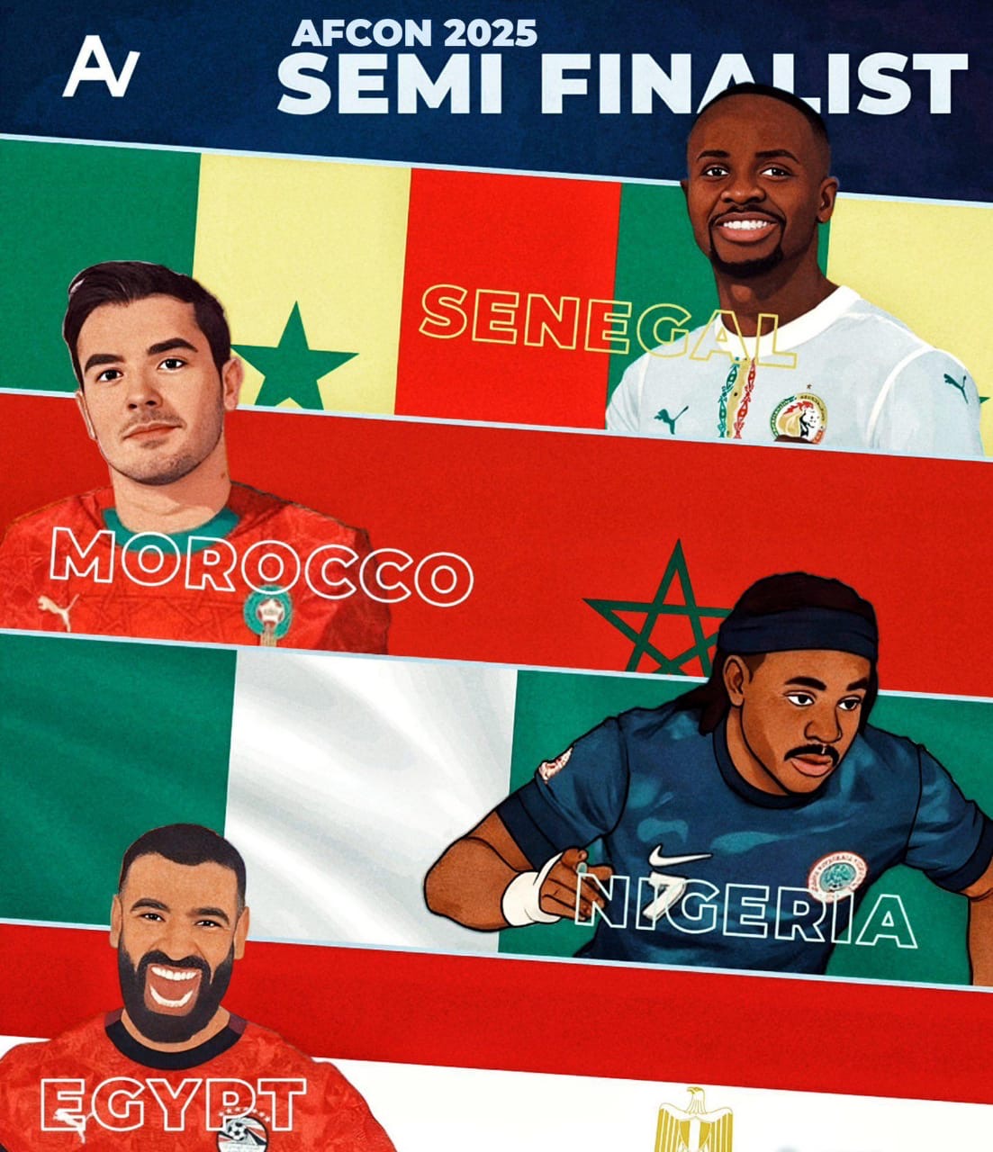 AFCON 2025 Quarter-Final Sets Tone For Semi-Finals